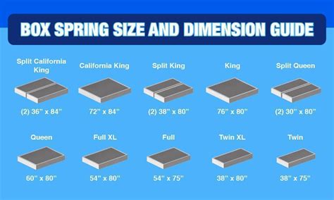 twin box spring dimensions